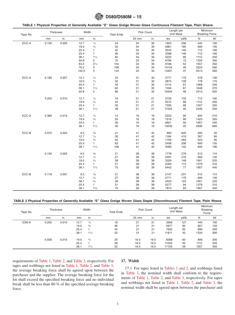 ASTM_D_580_-_D_580M_-_15.pdf_第3页