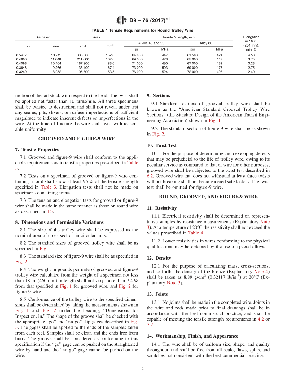 ASTM_B_9_-_76_2017e1.pdf_第2页