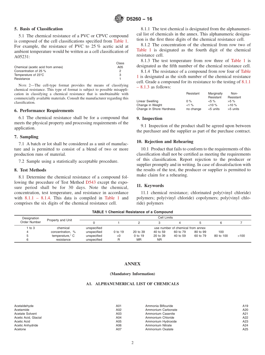 ASTM_D_5260_-_16.pdf_第2页