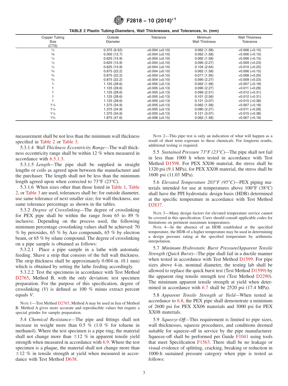 ASTM_F_2818_-_10_2014e1.pdf_第3页