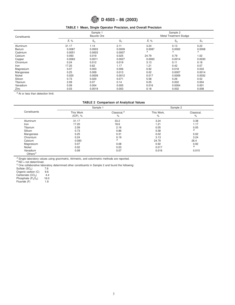 ASTM_D_4503_-_86_2003.pdf_第3页