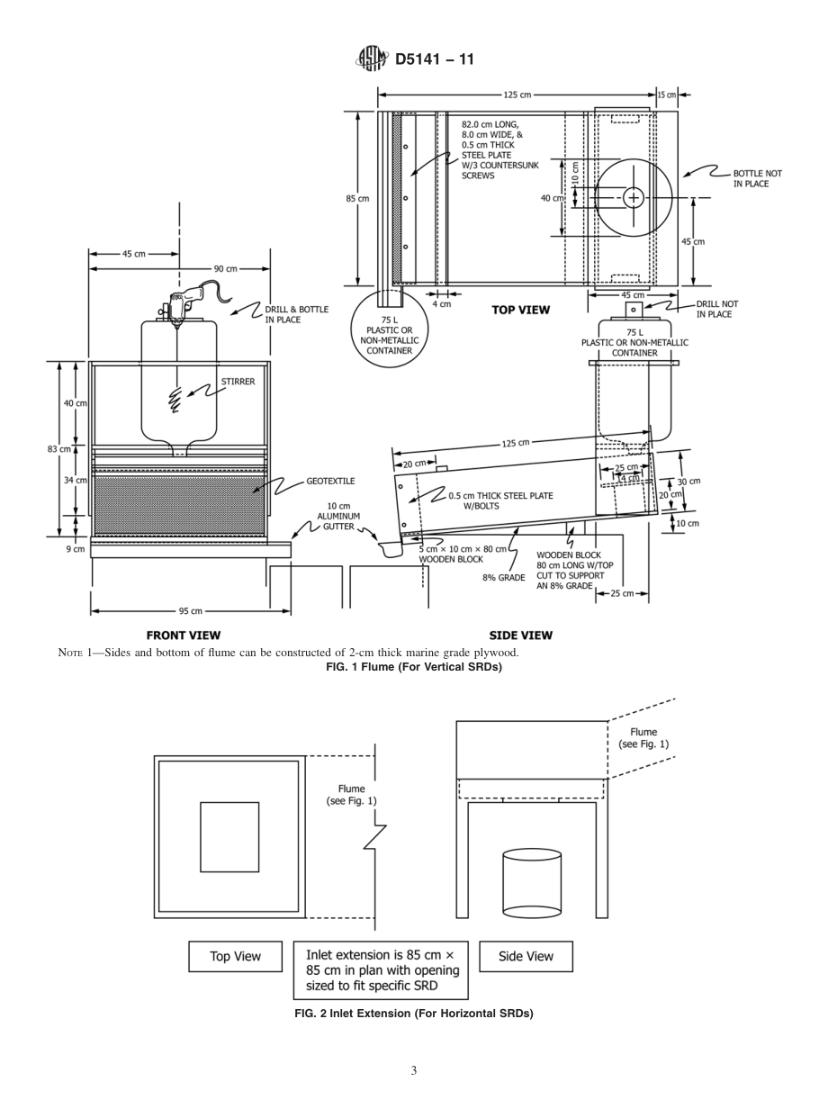 ASTM_D_5141_-_11.pdf_第3页