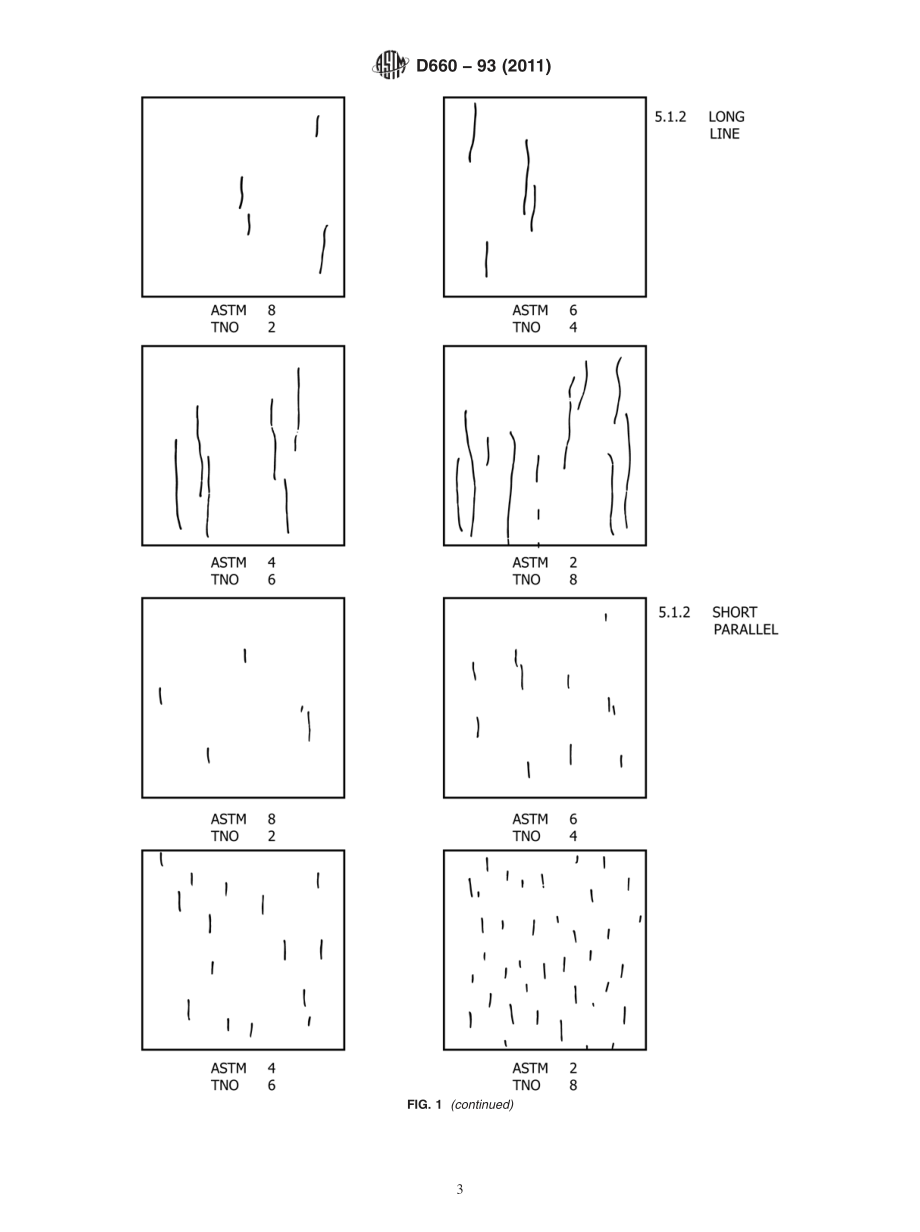 ASTM_D_660_-_93_2011.pdf_第3页