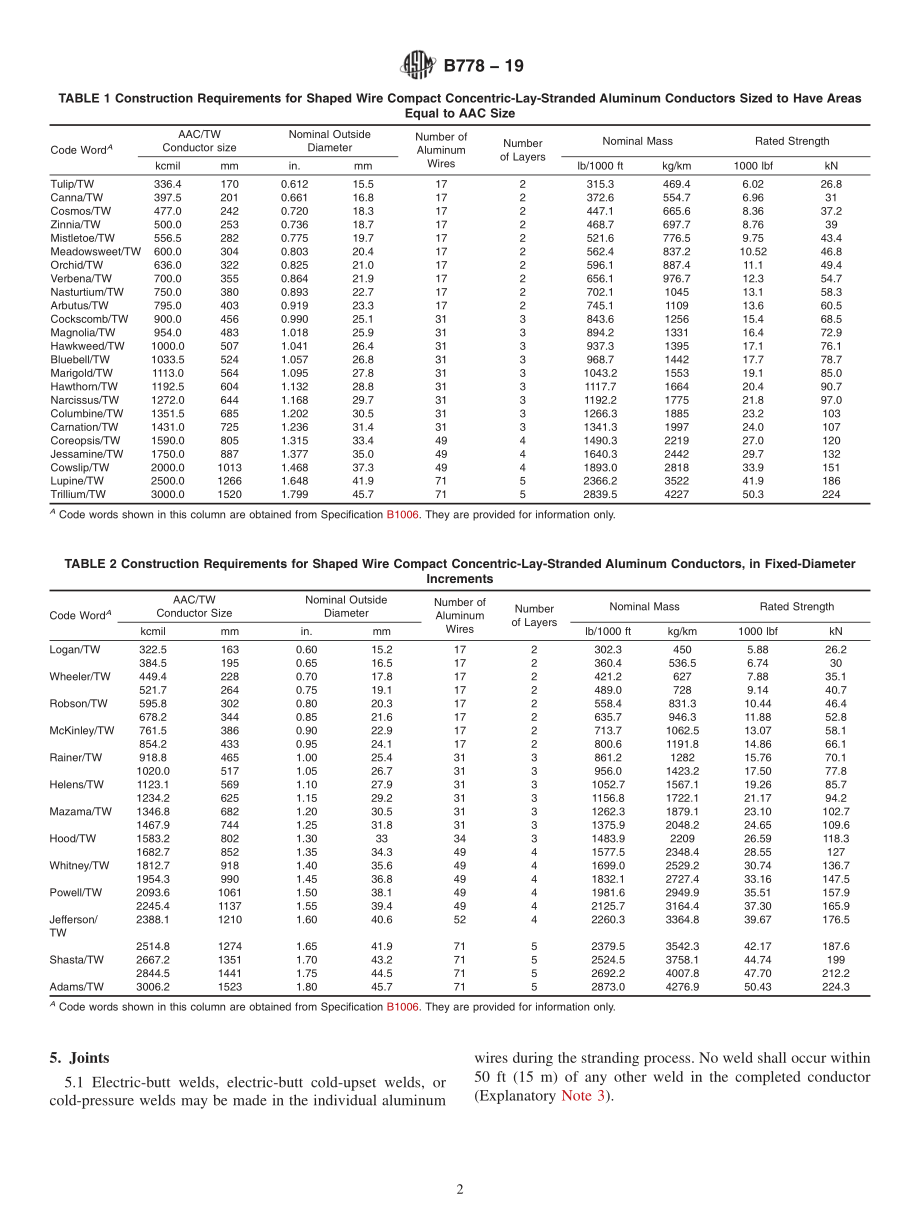 ASTM_B_778_-_19.pdf_第2页