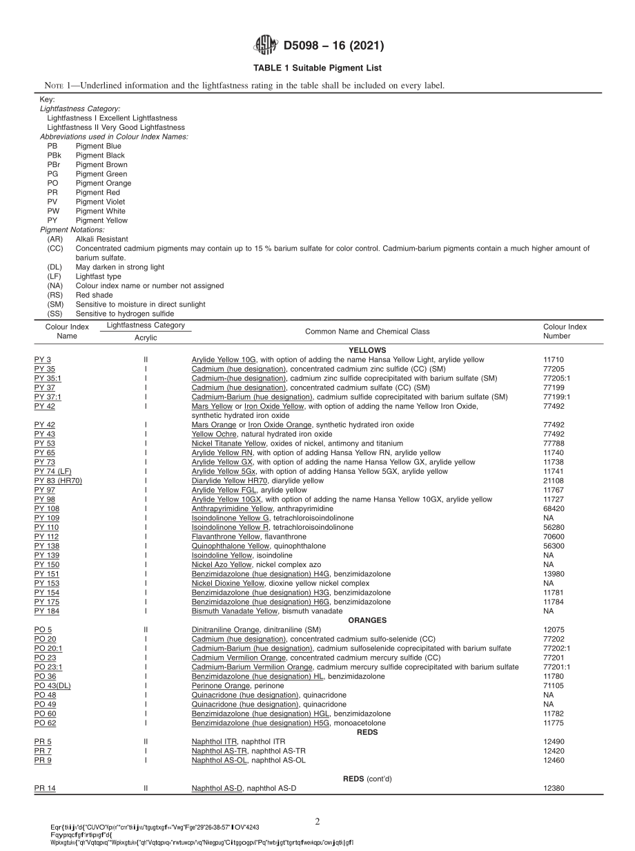 ASTM_D_5098_-_16_2021.pdf_第2页