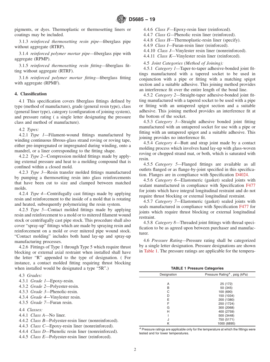 ASTM_D_5685_-_19.pdf_第2页