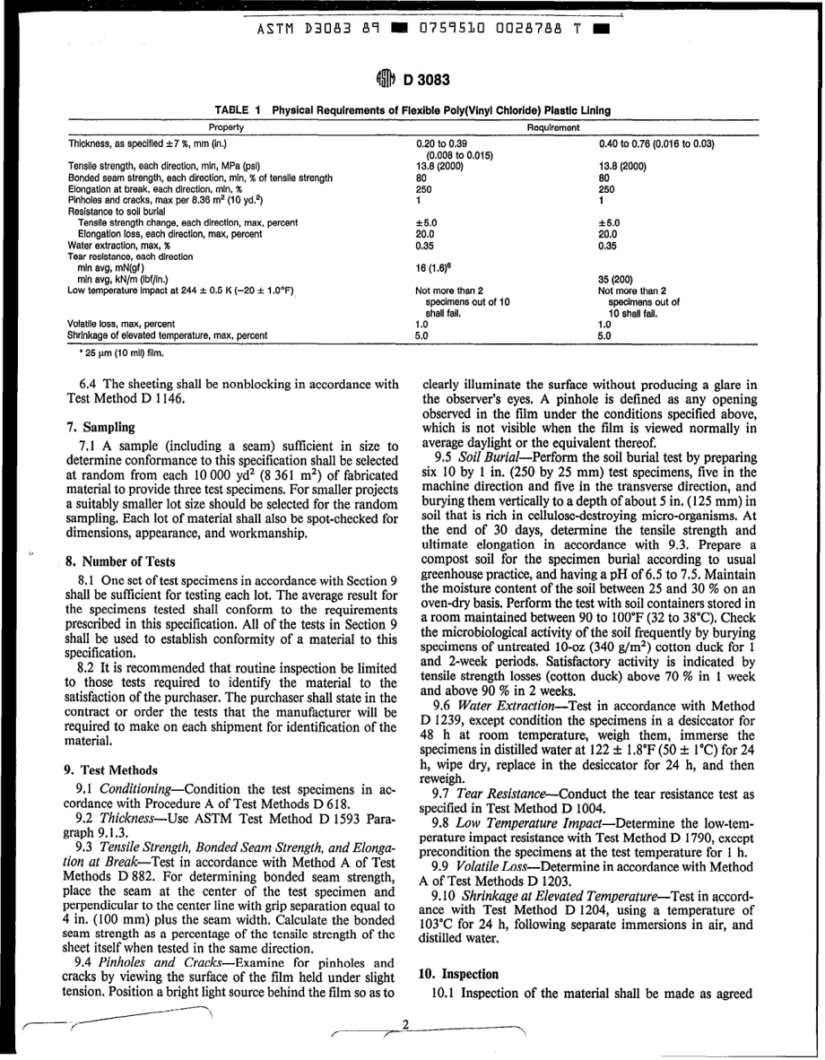 ASTM_D_3083_-_89_scan.pdf_第3页