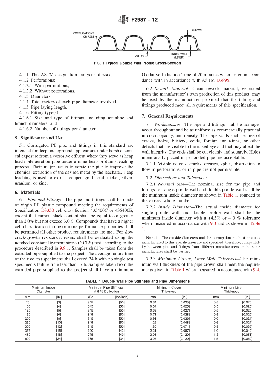 ASTM_F_2987_-_12.pdf_第2页