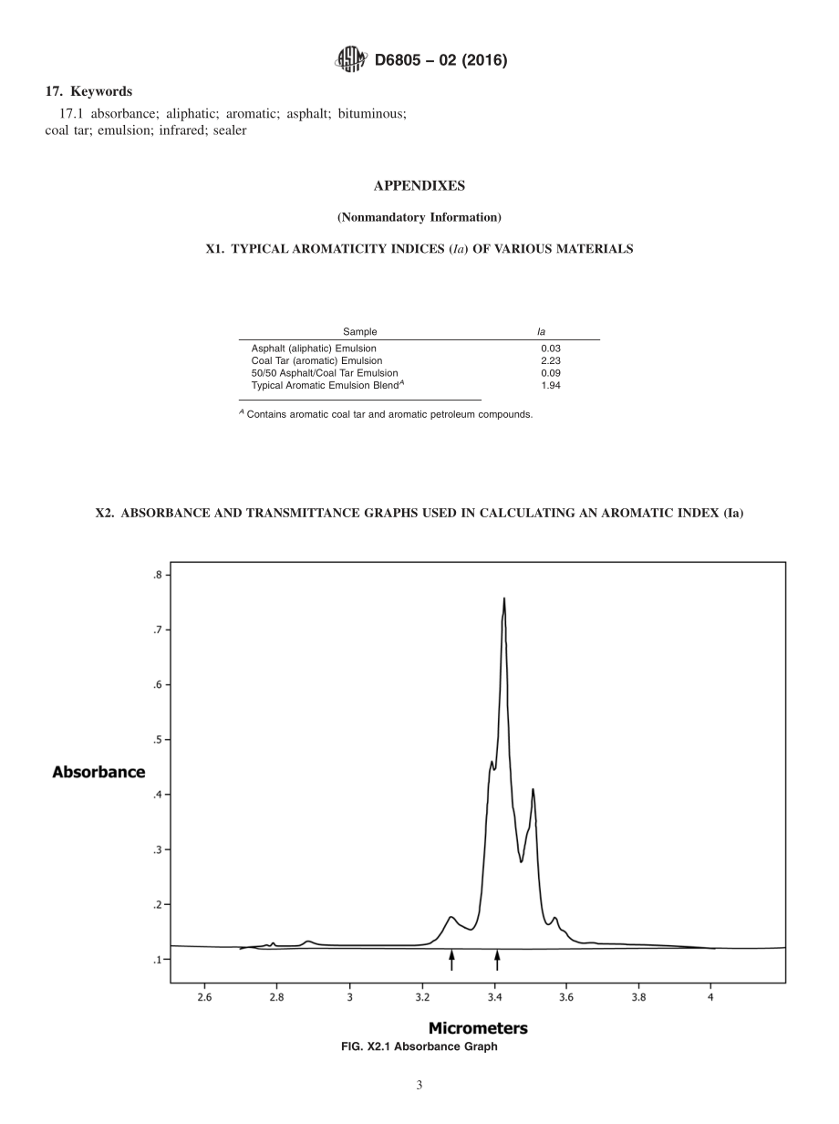 ASTM_D_6805_-_02_2016.pdf_第3页