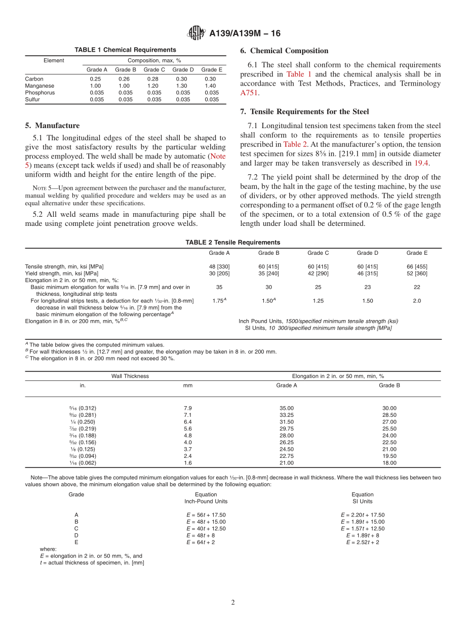 ASTM_A_139_-_A_139M_-_16.pdf_第2页