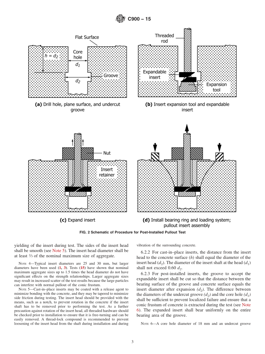 ASTM_C_900_-_15.pdf_第3页