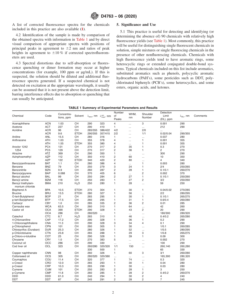 ASTM_D_4763_-_06_2020.pdf_第2页