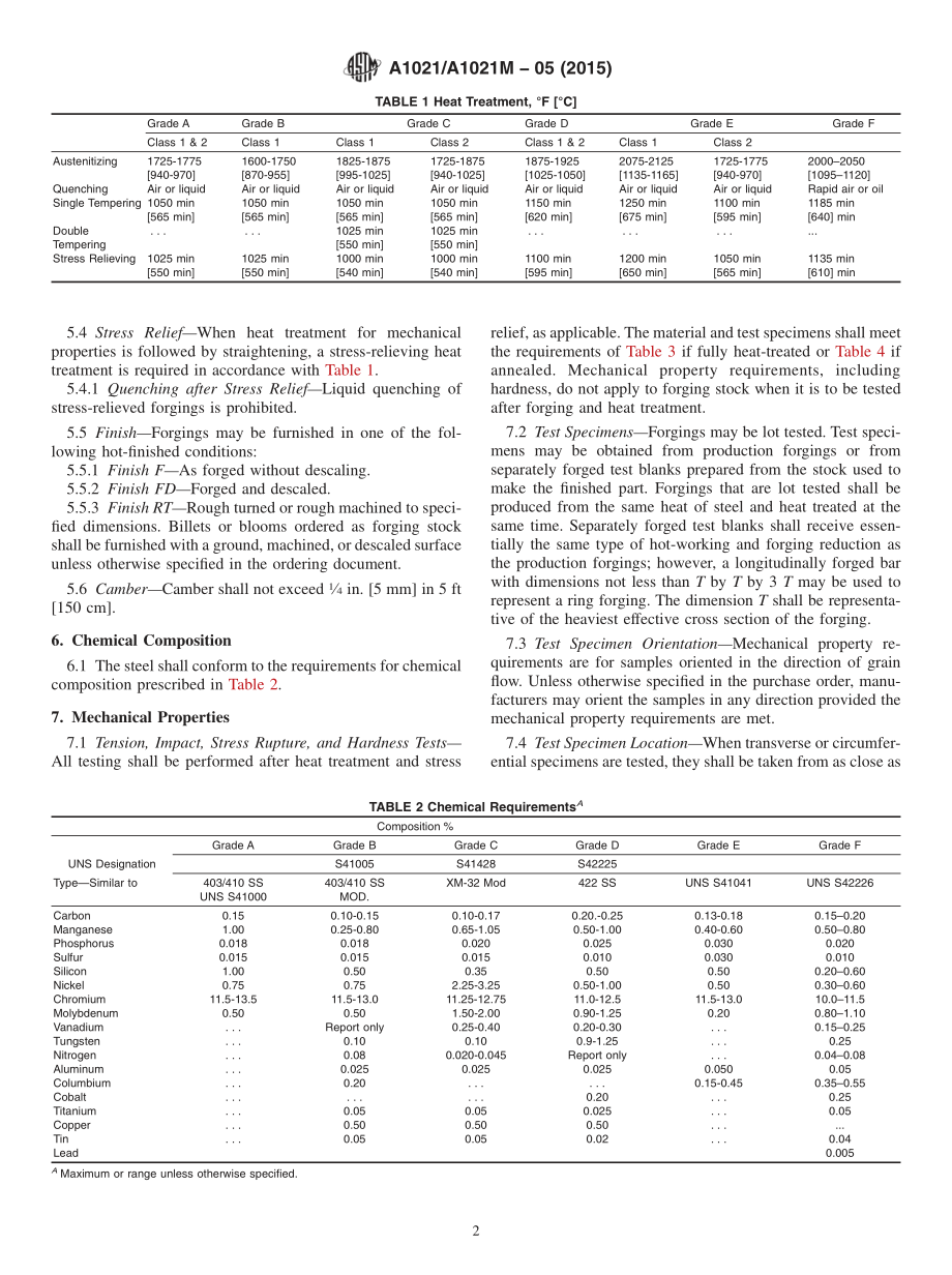 ASTM_A_1021_-_A_1021M_-_05_2015.pdf_第2页