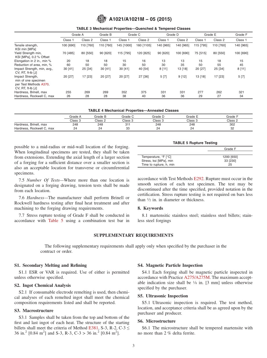 ASTM_A_1021_-_A_1021M_-_05_2015.pdf_第3页