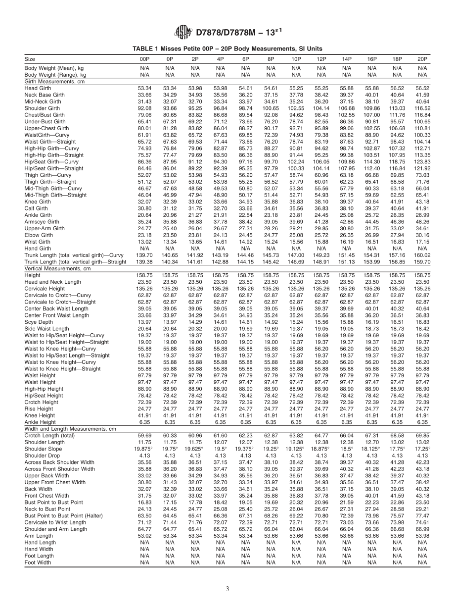 ASTM_D_7878_-_D_7878M_-_13e1.pdf_第3页