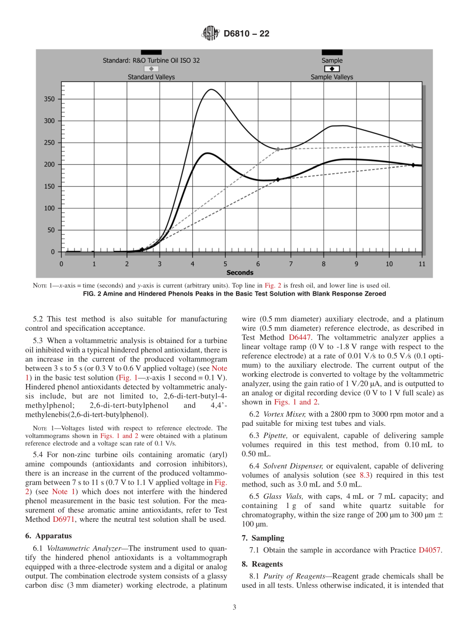 ASTM_D_6810_-_22.pdf_第3页