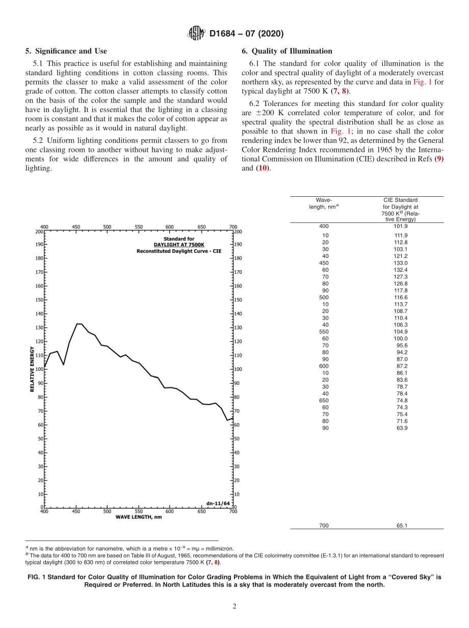 ASTM_D_1684_-_07_2020.pdf_第2页