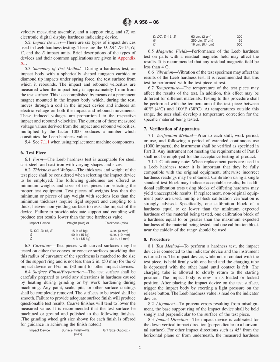 ASTM_A_956-06.pdf_第2页