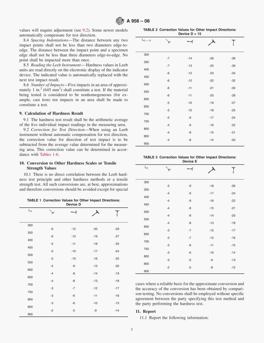 ASTM_A_956-06.pdf_第3页