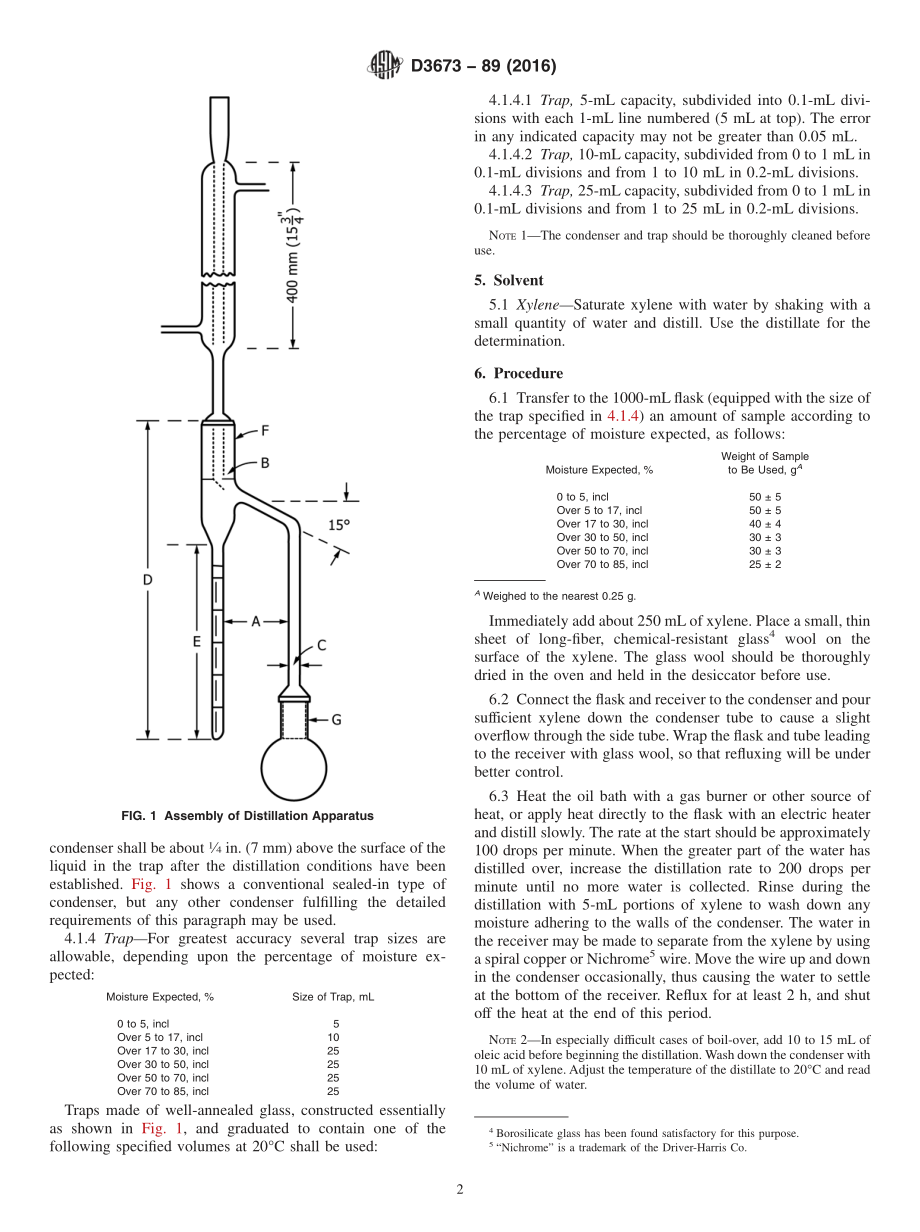 ASTM_D_3673_-_89_2016.pdf_第2页