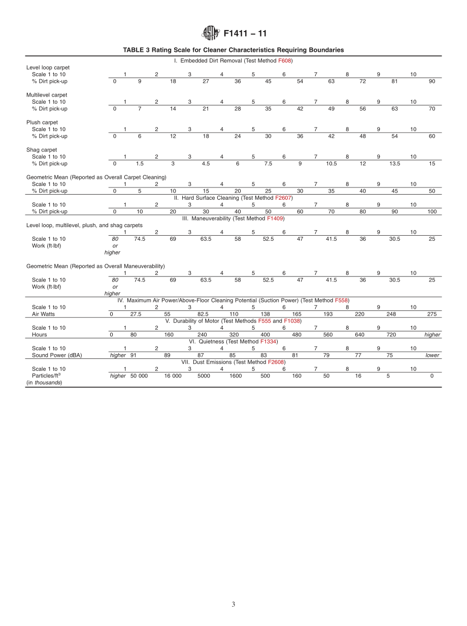 ASTM_F_1411_-_11.pdf_第3页