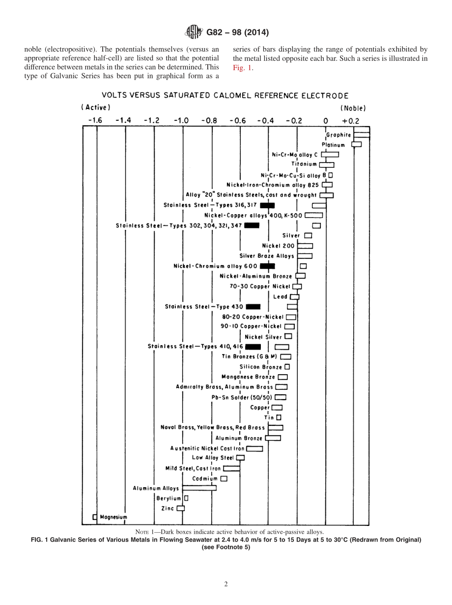 ASTM_G_82_-_98_2014.pdf_第2页