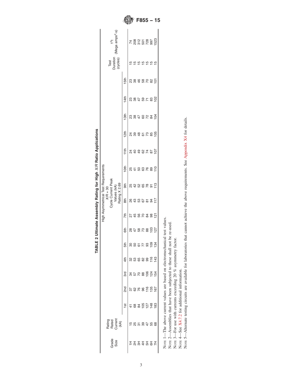 ASTM_F_855_-_15.pdf_第3页