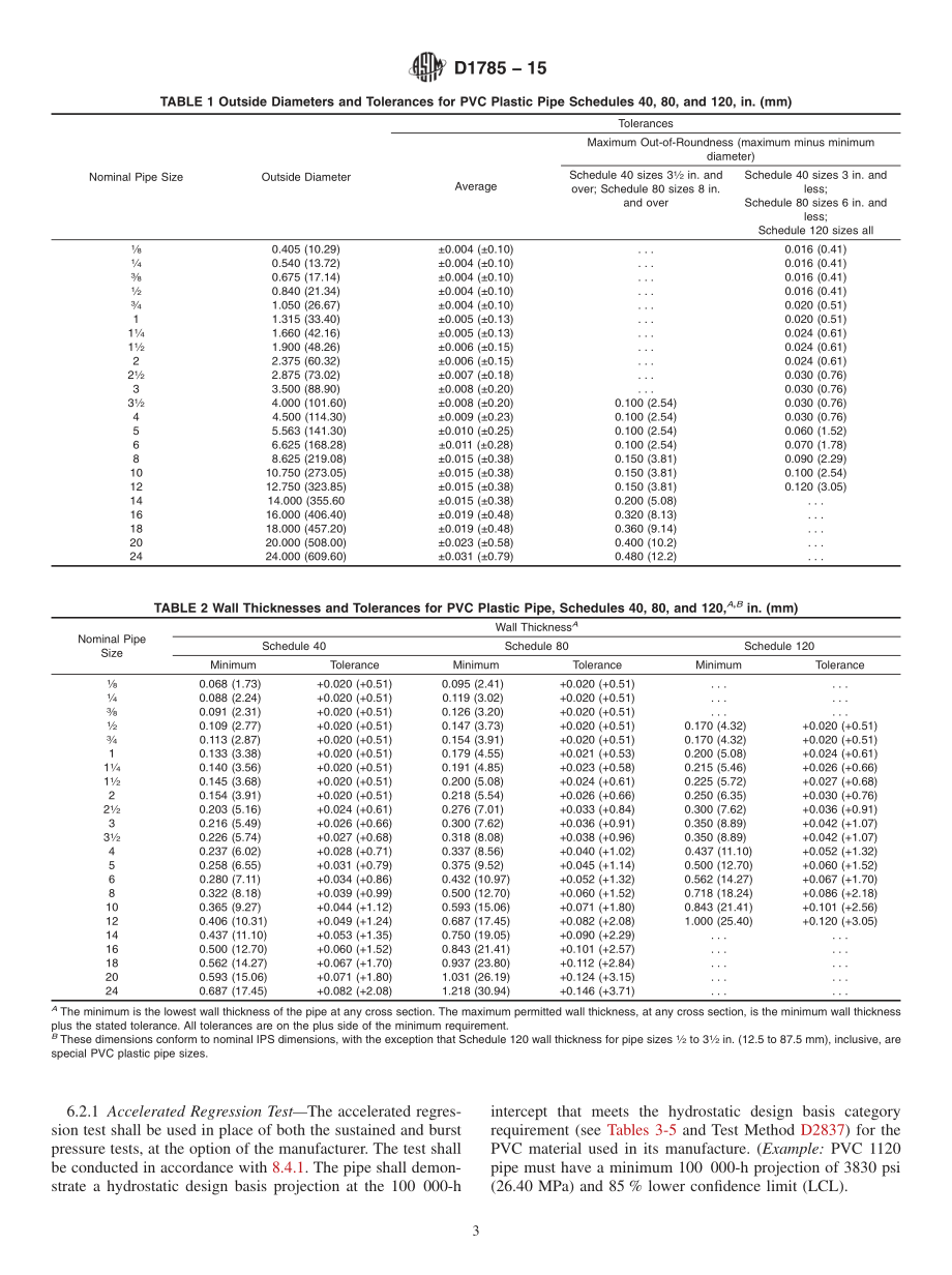 ASTM_D_1785_-_15.pdf_第3页