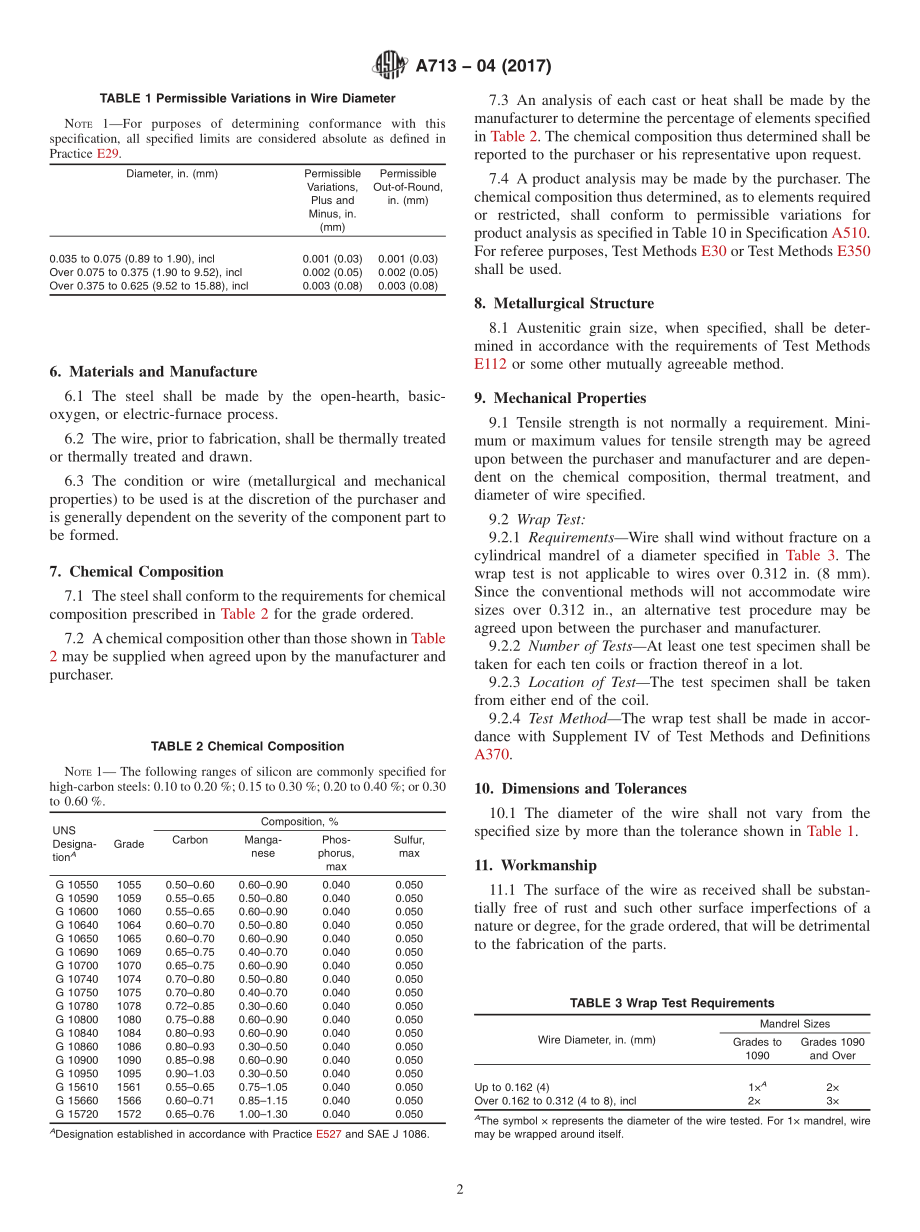 ASTM_A_713_-_04_2017.pdf_第2页