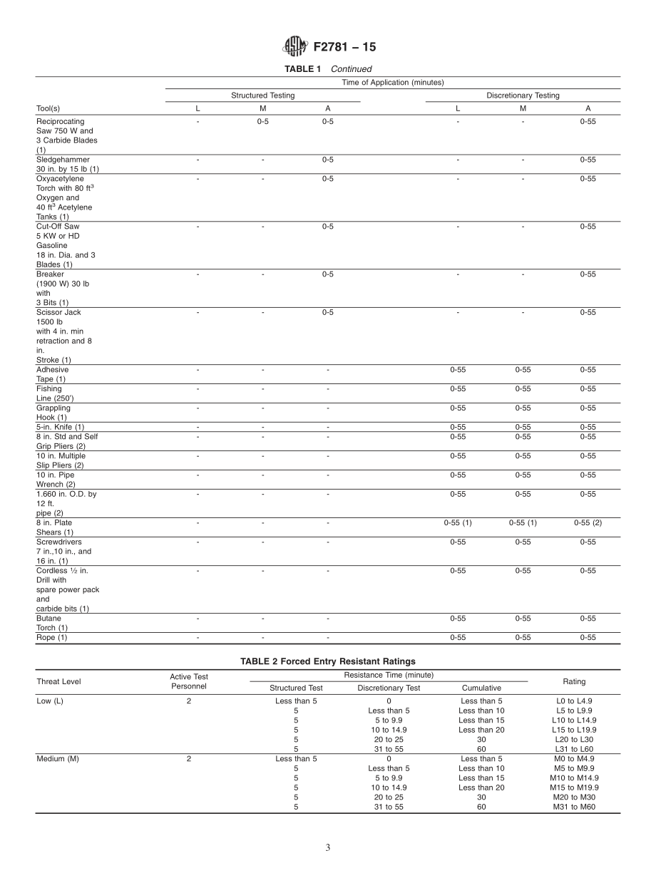 ASTM_F_2781_-_15.pdf_第3页