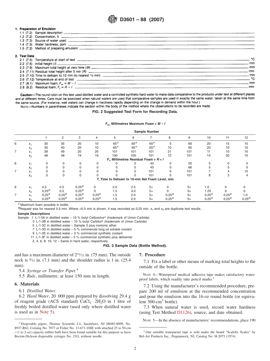 ASTM_D_3601_-_88_2007.pdf_第2页