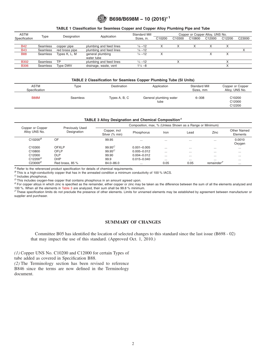 ASTM_B_698_-_B_698M_-_10_2016e1.pdf_第2页