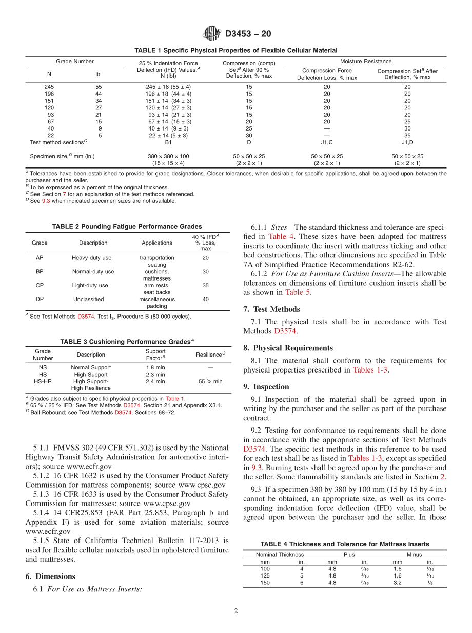 ASTM_D_3453_-_20.pdf_第2页