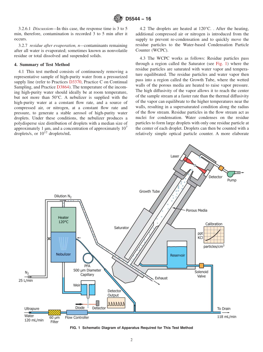 ASTM_D_5544_-_16.pdf_第2页