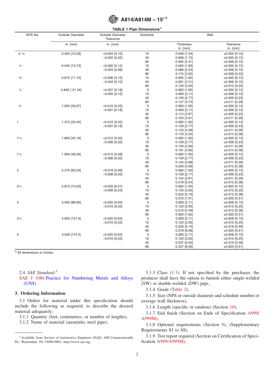 ASTM_A_814_-_A_814M_-_15e1.pdf_第2页