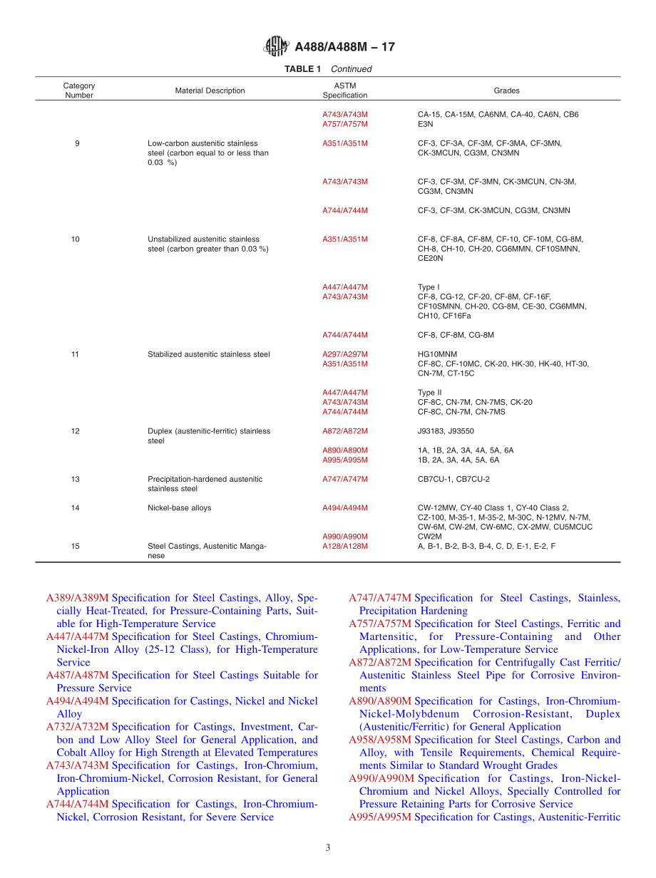 ASTM_A_488_-_A_488M_-_17.pdf_第3页