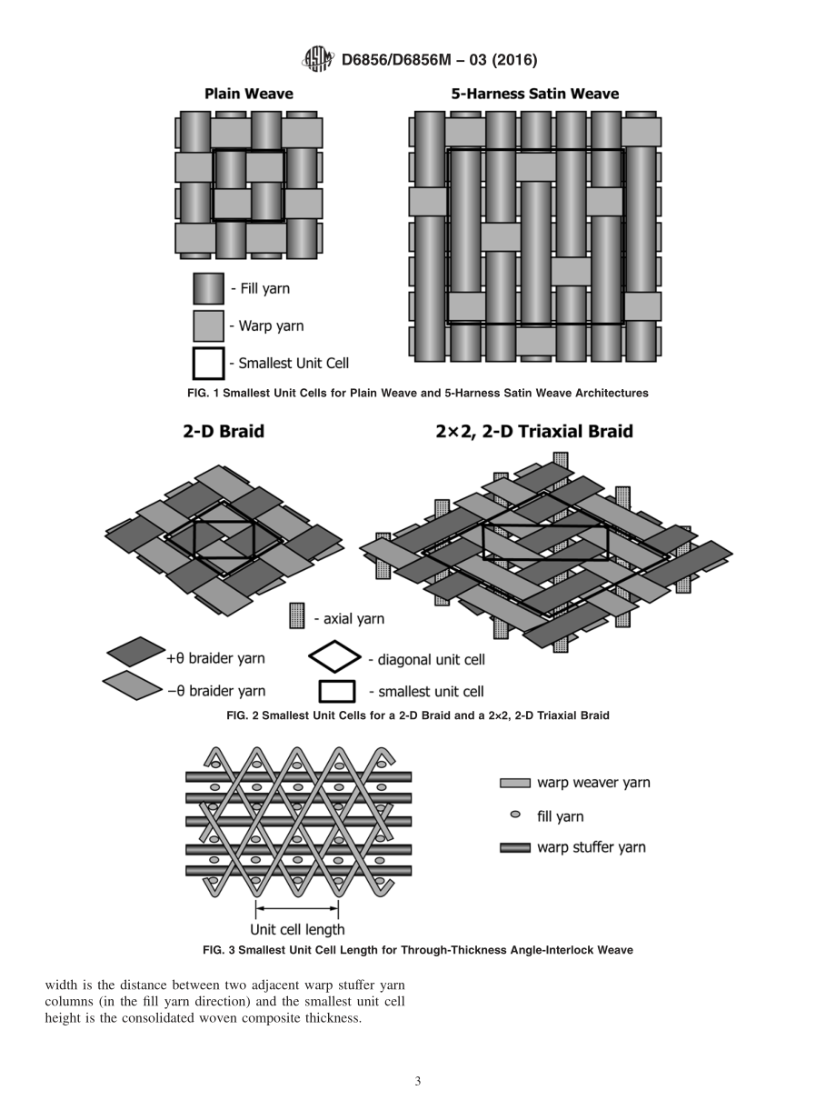 ASTM_D_6856_-_D_6856M_-_03_2016.pdf_第3页