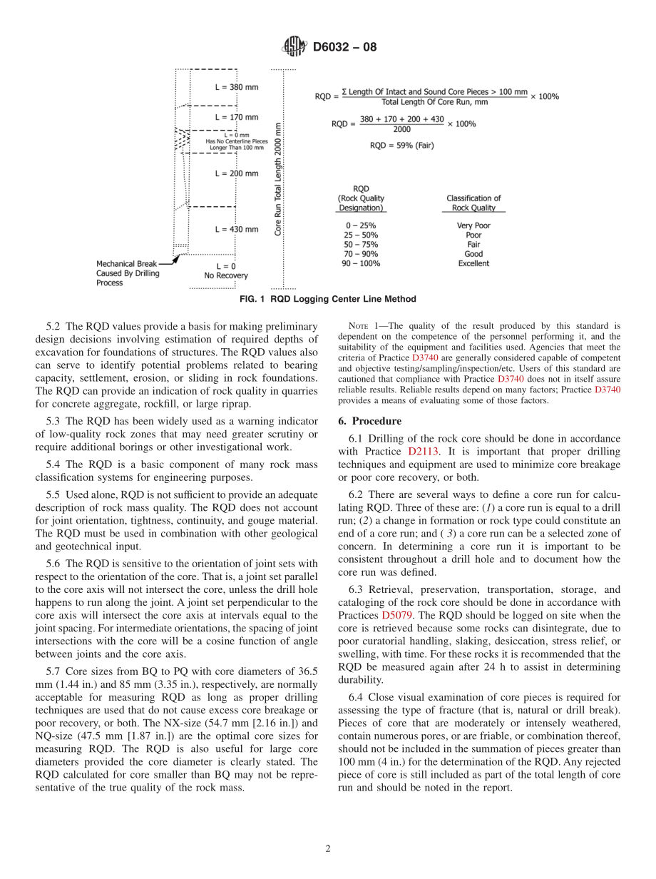 ASTM_D_6032_-_08.pdf_第2页