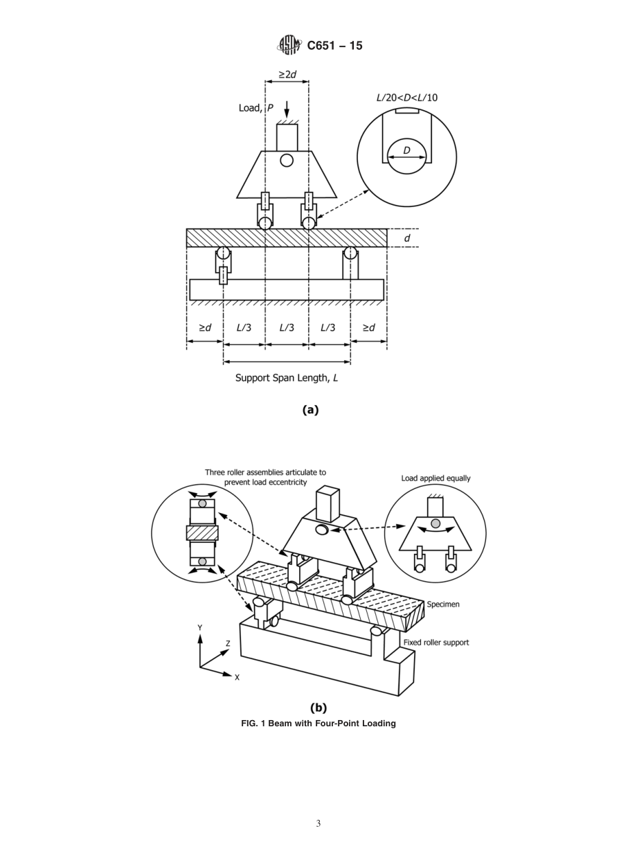 ASTM_C_651_-_15.pdf_第3页