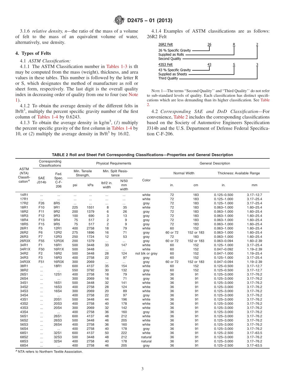 ASTM_D_2475_-_01_2013.pdf_第3页