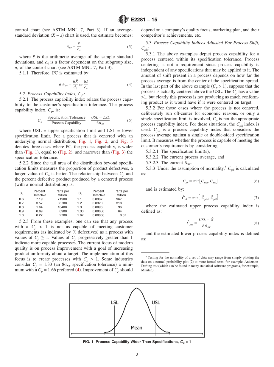 ASTM_E_2281_-_15.pdf_第3页