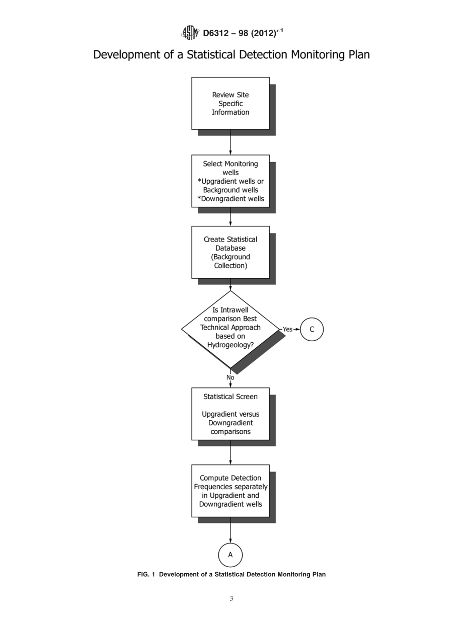 ASTM_D_6312_-_98_2012e1.pdf_第3页