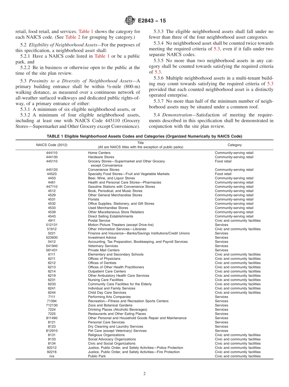 ASTM_E_2843_-_15.pdf_第2页