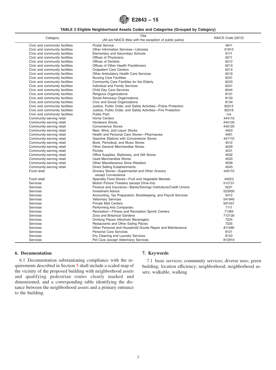 ASTM_E_2843_-_15.pdf_第3页