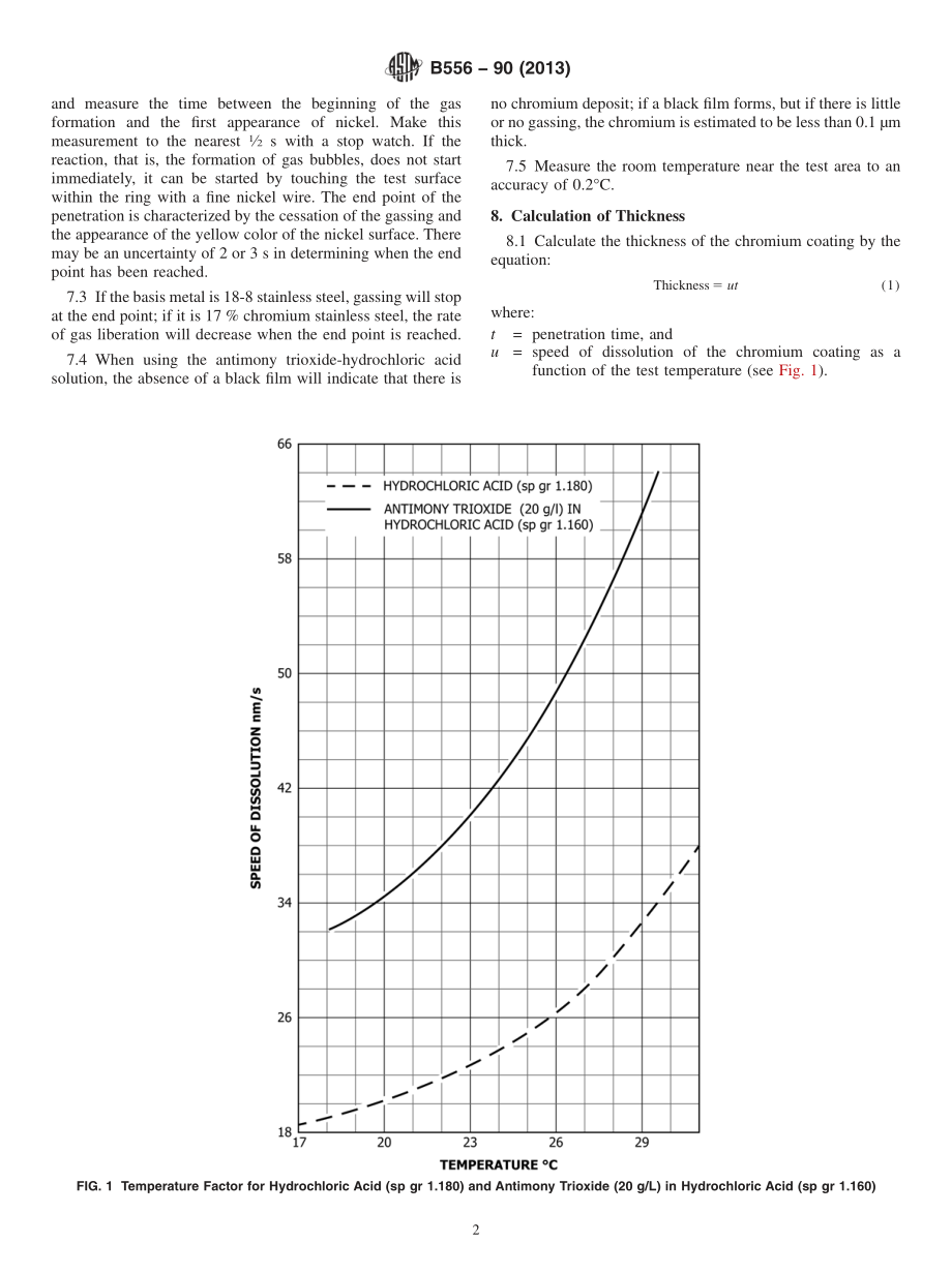 ASTM_B_556_-_90_2013.pdf_第2页