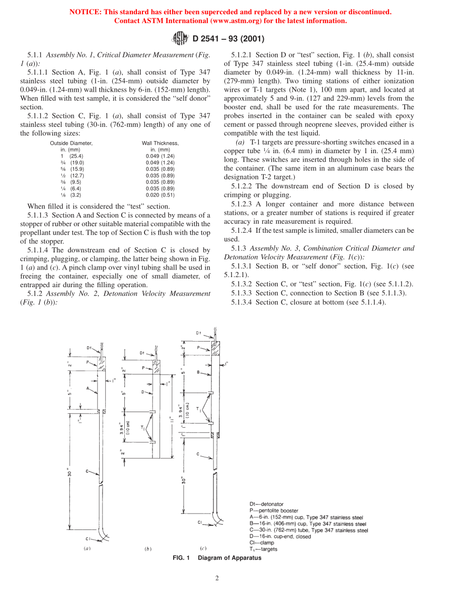 ASTM_D_2541_-_93_2001.pdf_第2页