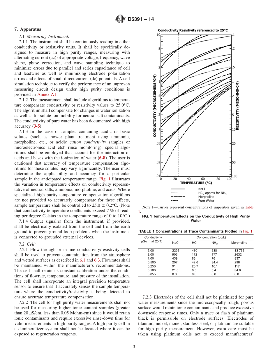 ASTM_D_5391_-_14.pdf_第3页