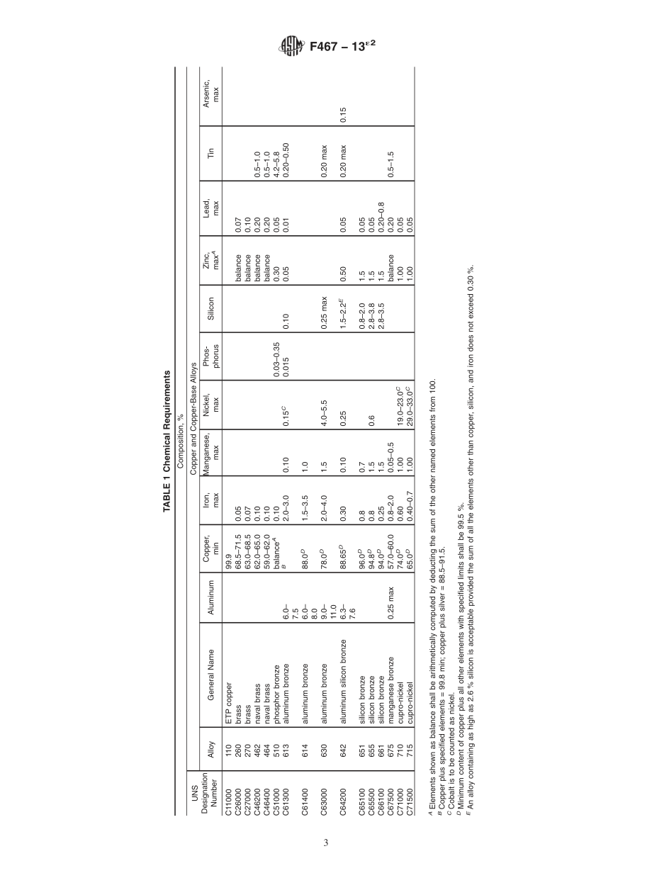 ASTM_F_467_-_13e2.pdf_第3页