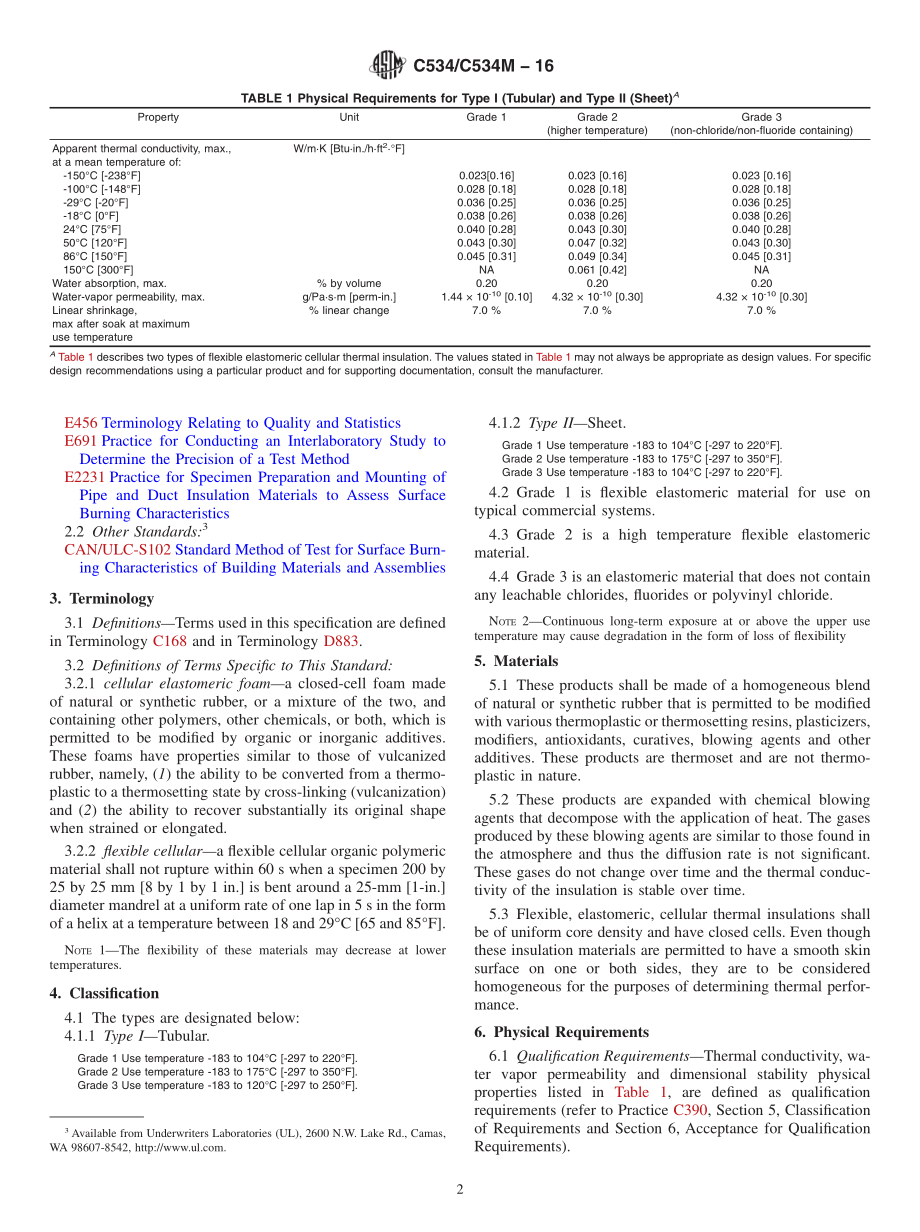 ASTM_C_534_-_C_534M_-_16.pdf_第2页