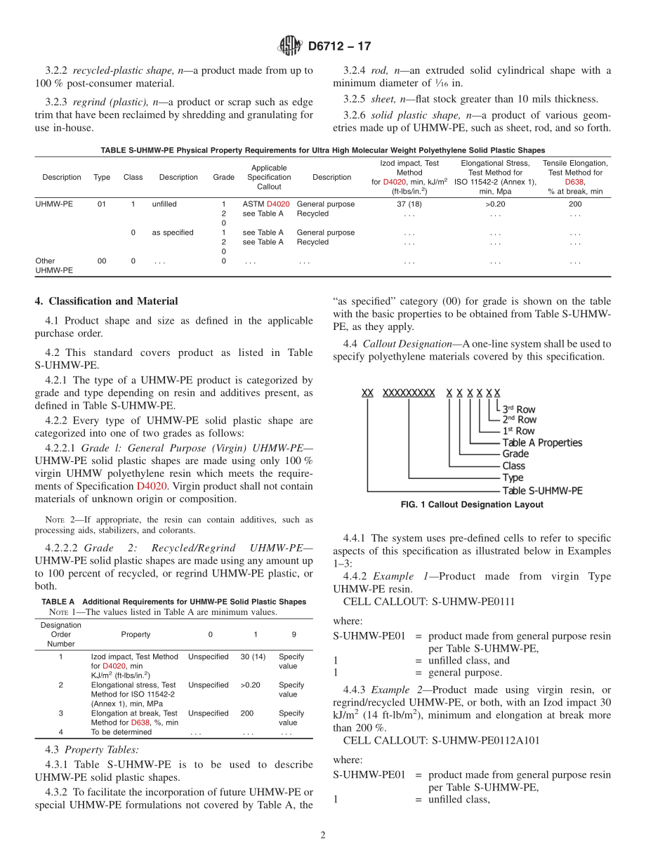 ASTM_D_6712_-_17.pdf_第2页